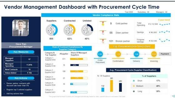 Supplier_Management_To_Improve_Acquisition_Effectiveness_Level_Ppt_PowerPoint_Presentation_Complete_Deck_With_Slides_Slide_34.jpg