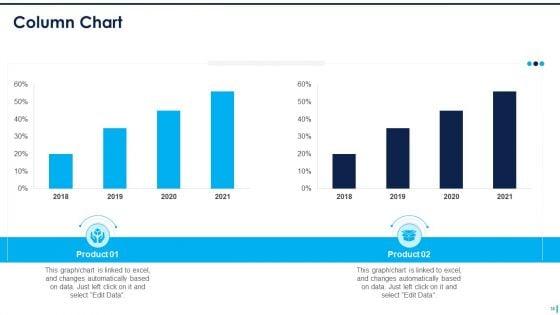 Supplier_Management_To_Improve_Acquisition_Effectiveness_Level_Ppt_PowerPoint_Presentation_Complete_Deck_With_Slides_Slide_38.jpg