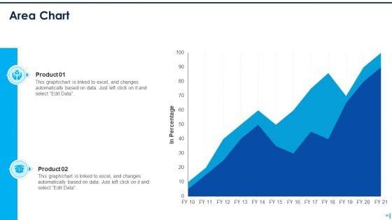Supplier_Management_To_Improve_Acquisition_Effectiveness_Level_Ppt_PowerPoint_Presentation_Complete_Deck_With_Slides_Slide_39.jpg