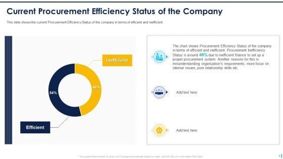 Supplier_Management_To_Improve_Acquisition_Effectiveness_Level_Ppt_PowerPoint_Presentation_Complete_Deck_With_Slides_Slide_8.jpg