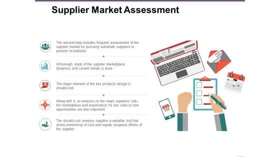 Supplier_Market_Assessment_Ppt_PowerPoint_Presentation_Pictures_Portfolio_Slide_1.jpg