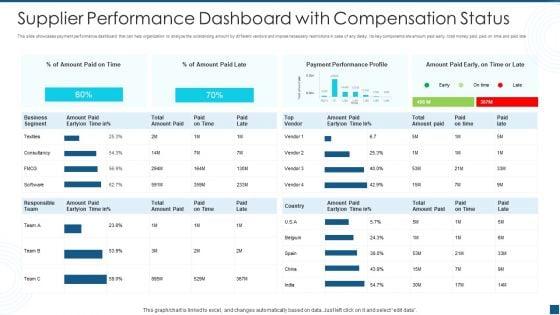 Supplier_Performance_Dashboard_With_Compensation_Status_Themes_PDF_Slide_1.jpg