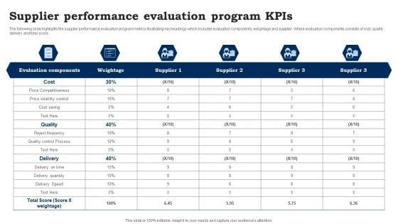 Supplier_Performance_Evaluation_Program_Kpis_Ppt_Infographics_Slide_PDF_Slide_1.jpg