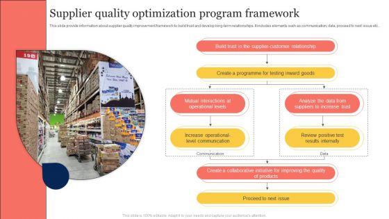 Supplier Quality Optimization Program Framework Portrait PDF Supplier Quality Optimization Program Framework Portrait PDF