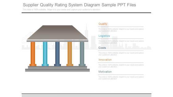 Supplier_Quality_Rating_System_Diagram_Sample_Ppt_Files_1.jpg