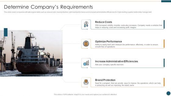 Supplier_Relationship_Management_Determine_Companys_Requirements_Summary_PDF_Slide_1.jpg