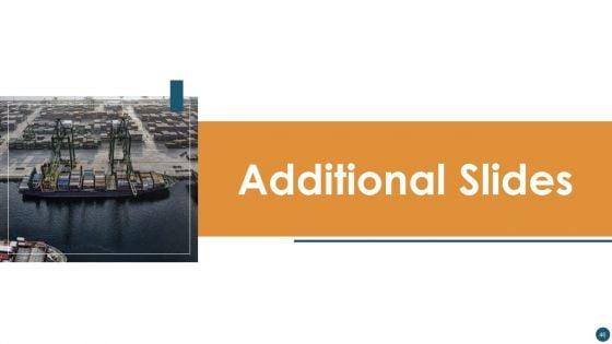 Supplier_Relationship_Management_Ppt_PowerPoint_Presentation_Complete_Deck_With_Slides_Slide_46.jpg