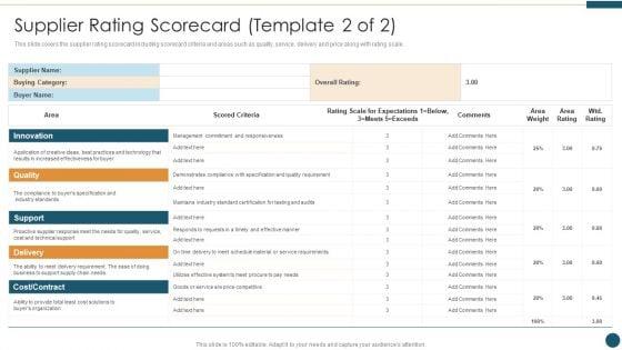 Supplier_Relationship_Management_Supplier_Rating_Scorecard_Template_2_Of_2_Demonstration_PDF_Slide_1.jpg