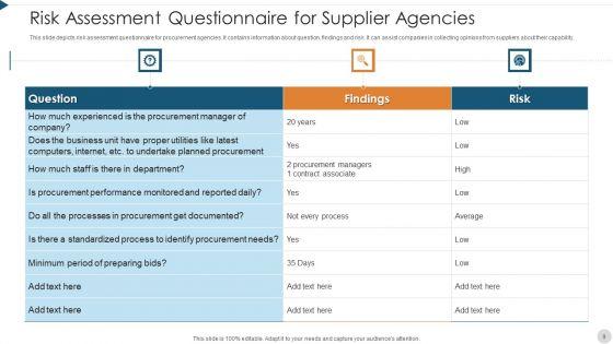 Supplier_Risk_Assessment_In_Procurement_Information_Security_Ppt_PowerPoint_Presentation_Complete_Deck_With_Slides_Slide_9.jpg