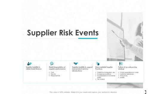 Supplier_Risk_Events_Ppt_PowerPoint_Presentation_Show_Smartart_Slide_1.jpg