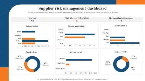 Supplier_Risk_Management_Dashboard_Introduction_PDF_Slide_1.jpg