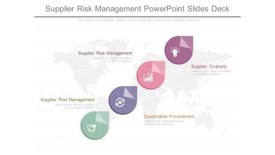 Supplier_Risk_Management_Powerpoint_Slides_Deck_1.jpg