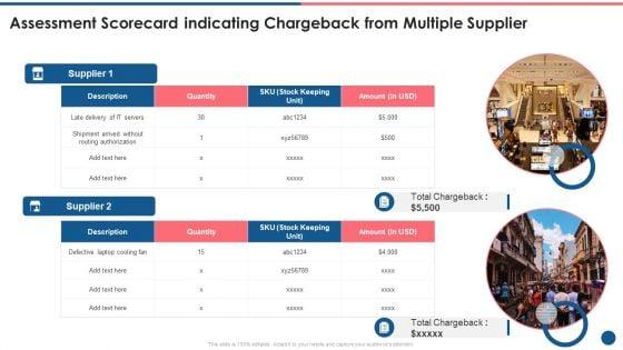 Supplier_Scorecard_Assessment_Scorecard_Indicating_Chargeback_From_Multiple_Supplier_Background_PDF_Slide_1.jpg