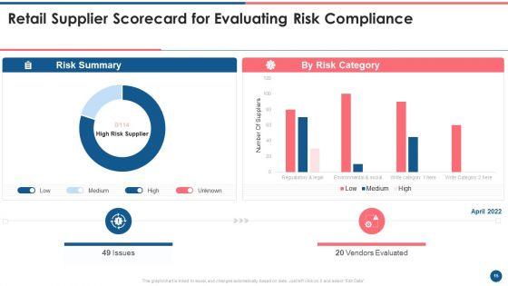 Supplier_Scorecard_Ppt_PowerPoint_Presentation_Complete_Deck_With_Slides_Slide_15.jpg