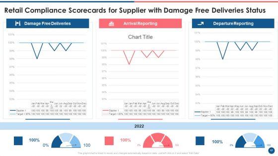 Supplier_Scorecard_Ppt_PowerPoint_Presentation_Complete_Deck_With_Slides_Slide_17.jpg