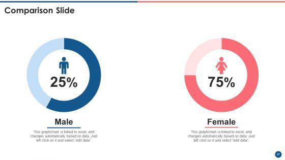 Supplier_Scorecard_Ppt_PowerPoint_Presentation_Complete_Deck_With_Slides_Slide_27.jpg