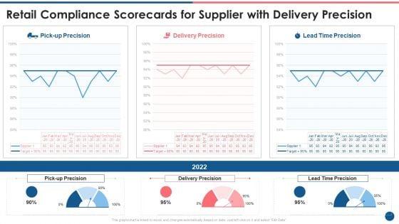 Supplier_Scorecard_Retail_Compliance_Scorecards_For_Supplier_With_Delivery_Precision_Clipart_PDF_Slide_1.jpg