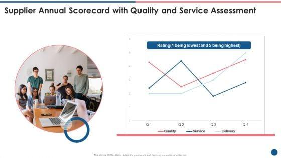 Supplier_Scorecard_Supplier_Annual_Scorecard_With_Quality_And_Service_Assessment_Themes_PDF_Slide_1.jpg