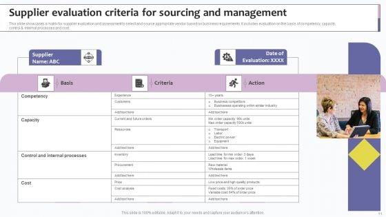 Supplier_Sourcing_Ppt_PowerPoint_Presentation_Complete_Deck_With_Slides_Slide_11.jpg