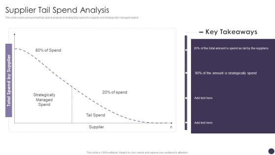 Supplier_Tail_Spend_Analysis_Sample_PDF_Slide_1.jpg