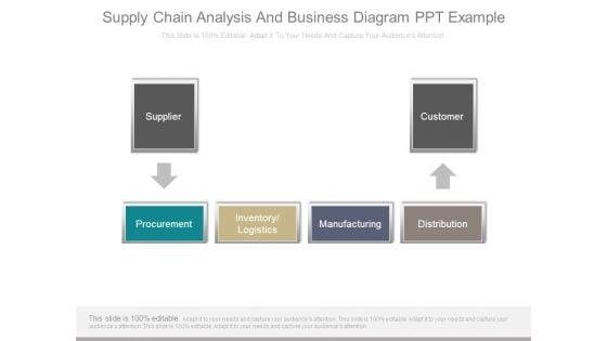 Supply_Chain_Analysis_And_Business_Diagram_Ppt_Example_1.jpg