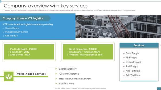 Supply Chain And Logistics Company Profile Company Overview With Key Services Summary PDF Supply Chain And Logistics Company Profile Company Overview With Key Services Summary PDF