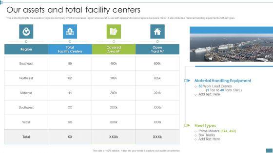 Supply_Chain_And_Logistics_Company_Profile_Our_Assets_And_Total_Facility_Centers_Background_PDF_Slide_1.jpg
