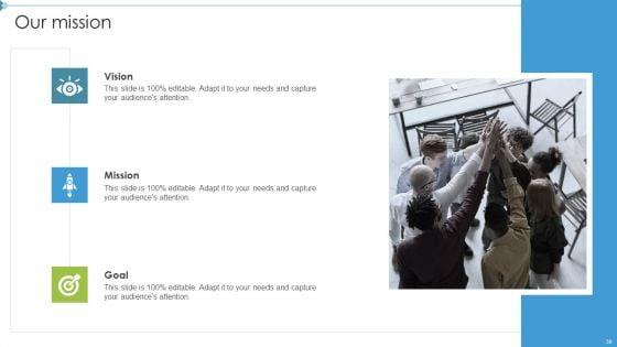 Supply_Chain_And_Logistics_Company_Profile_Ppt_PowerPoint_Presentation_Complete_Deck_With_Slides_Slide_39.jpg