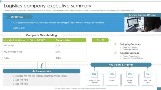 Supply_Chain_And_Logistics_Company_Profile_Ppt_PowerPoint_Presentation_Complete_Deck_With_Slides_Slide_3.jpg