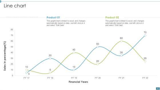 Supply_Chain_And_Logistics_Company_Profile_Ppt_PowerPoint_Presentation_Complete_Deck_With_Slides_Slide_41.jpg