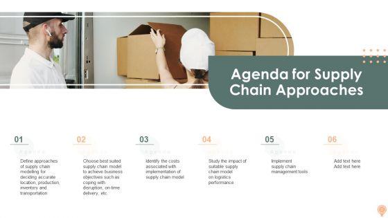 Supply_Chain_Approaches_Ppt_PowerPoint_Presentation_Complete_Deck_With_Slides_Slide_2.jpg