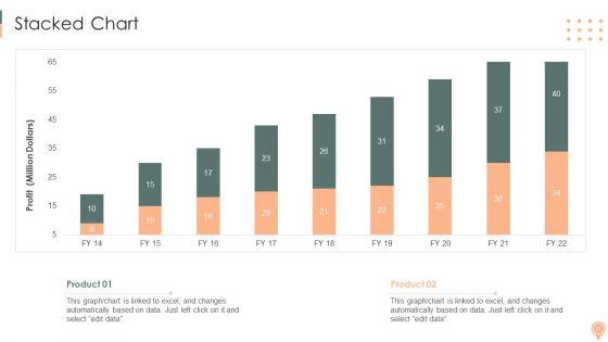 Supply_Chain_Approaches_Ppt_PowerPoint_Presentation_Complete_Deck_With_Slides_Slide_37.jpg