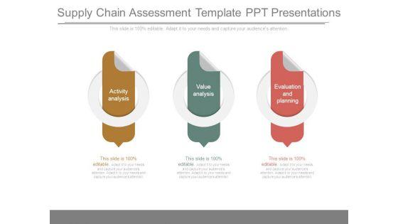 Supply_Chain_Assessment_Template_Ppt_Presentations_1.jpg