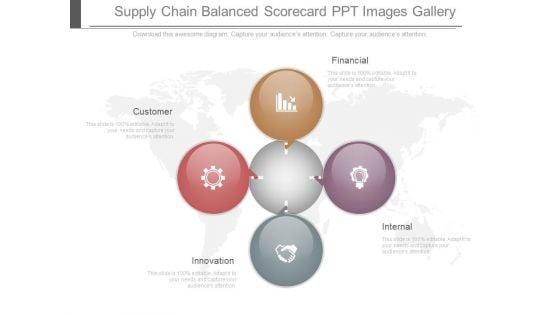 Supply_Chain_Balanced_Scorecard_Ppt_Images_Gallery_1.jpg