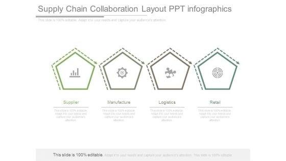 Supply_Chain_Collaboration_Layout_Ppt_Infographics_1.jpg