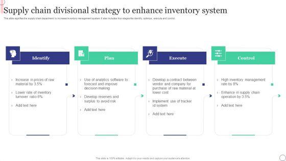 Supply_Chain_Divisional_Strategy_To_Enhance_Inventory_System_Graphics_PDF_Slide_1.jpg