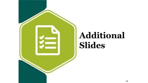 Supply_Chain_Economic_Order_Quantity_Model_Ppt_PowerPoint_Presentation_Complete_Deck_With_Slides_Slide_14.jpg