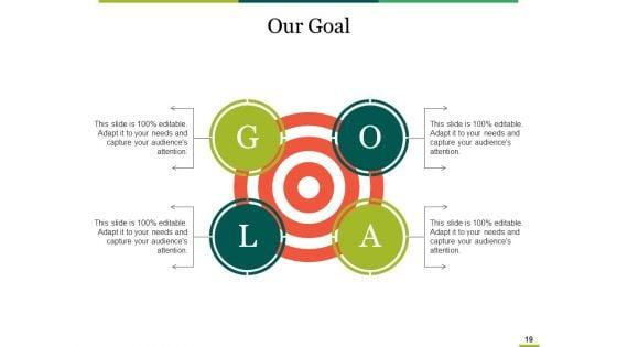 Supply_Chain_Economic_Order_Quantity_Model_Ppt_PowerPoint_Presentation_Complete_Deck_With_Slides_Slide_19.jpg