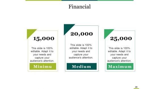 Supply_Chain_Economic_Order_Quantity_Model_Ppt_PowerPoint_Presentation_Complete_Deck_With_Slides_Slide_20.jpg