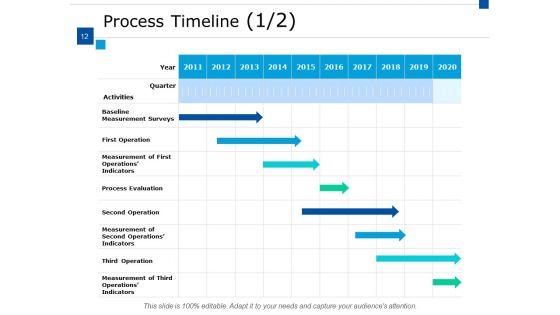 Supply_Chain_Inventory_And_Logistics_Ppt_PowerPoint_Presentation_Show_Gridlines_Ppt_PowerPoint_Presentation_Complete_Deck_With_Slides_Slide_12.jpg