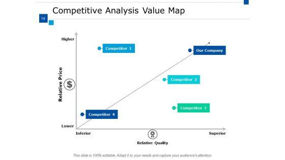 Supply_Chain_Inventory_And_Logistics_Ppt_PowerPoint_Presentation_Show_Gridlines_Ppt_PowerPoint_Presentation_Complete_Deck_With_Slides_Slide_14.jpg