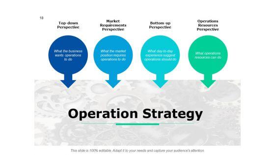 Supply_Chain_Inventory_And_Logistics_Ppt_PowerPoint_Presentation_Show_Gridlines_Ppt_PowerPoint_Presentation_Complete_Deck_With_Slides_Slide_18.jpg