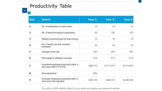 Supply_Chain_Inventory_And_Logistics_Ppt_PowerPoint_Presentation_Show_Gridlines_Ppt_PowerPoint_Presentation_Complete_Deck_With_Slides_Slide_19.jpg