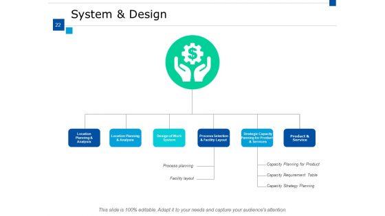 Supply_Chain_Inventory_And_Logistics_Ppt_PowerPoint_Presentation_Show_Gridlines_Ppt_PowerPoint_Presentation_Complete_Deck_With_Slides_Slide_22.jpg