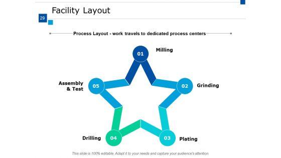 Supply_Chain_Inventory_And_Logistics_Ppt_PowerPoint_Presentation_Show_Gridlines_Ppt_PowerPoint_Presentation_Complete_Deck_With_Slides_Slide_29.jpg