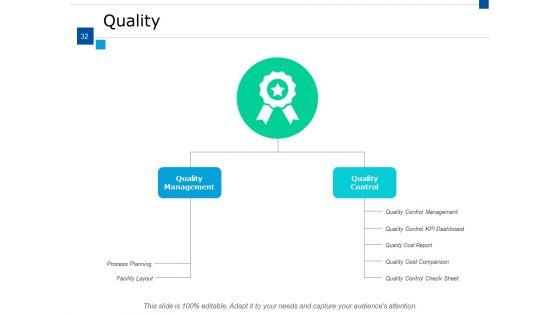 Supply_Chain_Inventory_And_Logistics_Ppt_PowerPoint_Presentation_Show_Gridlines_Ppt_PowerPoint_Presentation_Complete_Deck_With_Slides_Slide_32.jpg