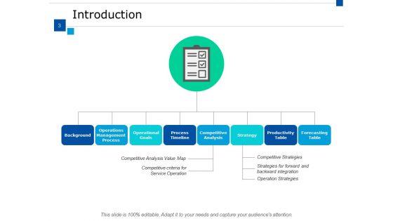 Supply_Chain_Inventory_And_Logistics_Ppt_PowerPoint_Presentation_Show_Gridlines_Ppt_PowerPoint_Presentation_Complete_Deck_With_Slides_Slide_3.jpg