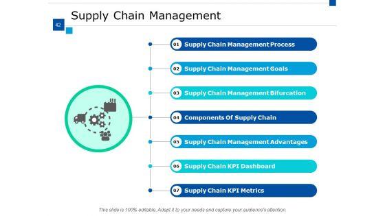 Supply_Chain_Inventory_And_Logistics_Ppt_PowerPoint_Presentation_Show_Gridlines_Ppt_PowerPoint_Presentation_Complete_Deck_With_Slides_Slide_42.jpg