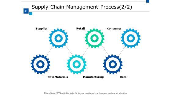 Supply_Chain_Inventory_And_Logistics_Ppt_PowerPoint_Presentation_Show_Gridlines_Ppt_PowerPoint_Presentation_Complete_Deck_With_Slides_Slide_43.jpg