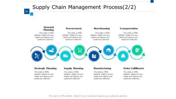 Supply_Chain_Inventory_And_Logistics_Ppt_PowerPoint_Presentation_Show_Gridlines_Ppt_PowerPoint_Presentation_Complete_Deck_With_Slides_Slide_44.jpg
